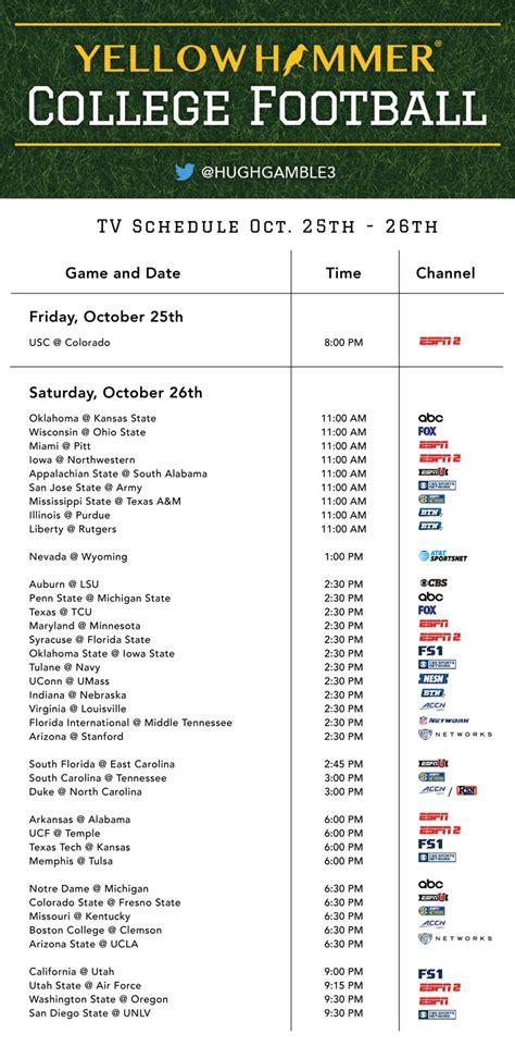 tv schedule college football